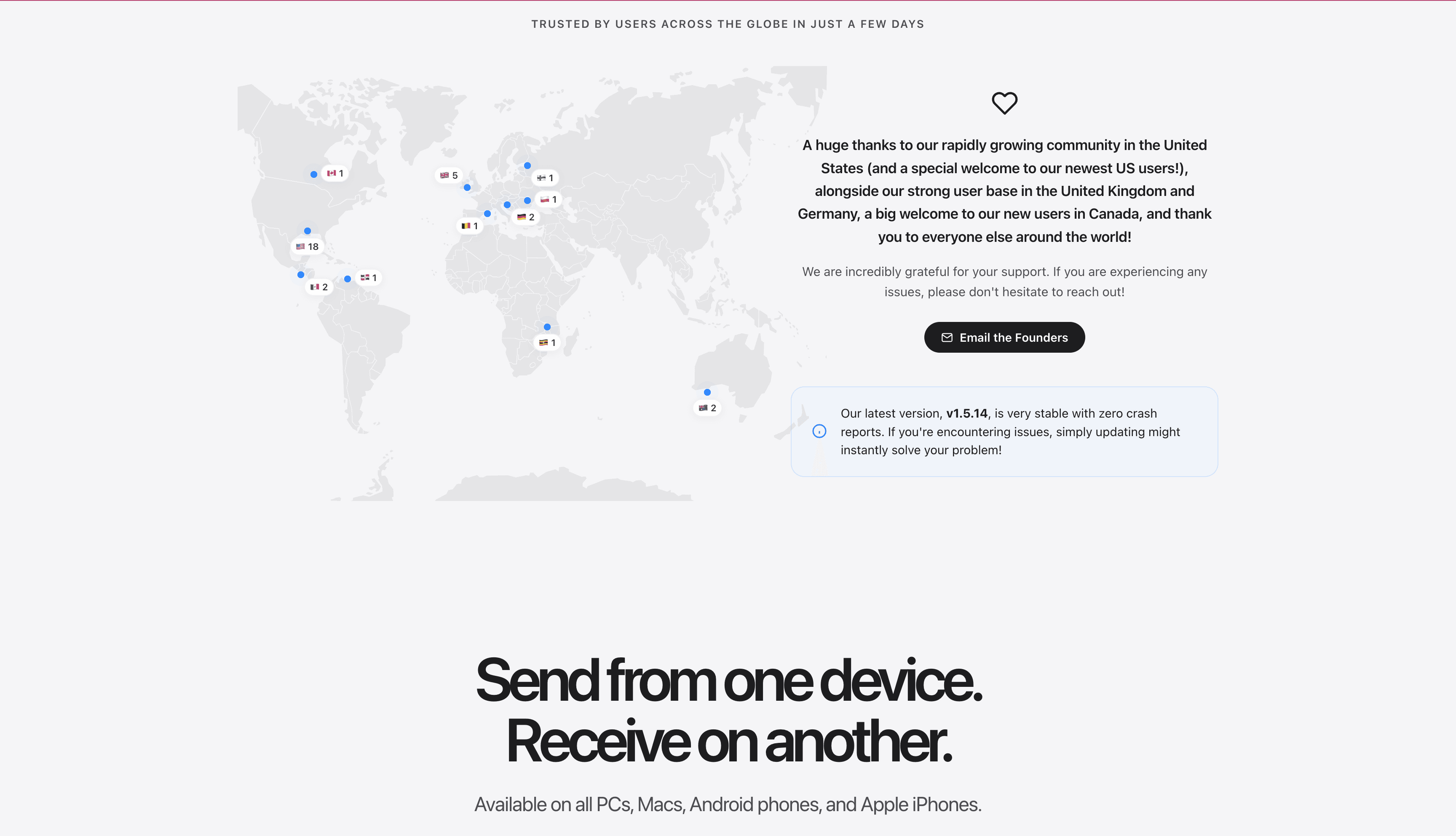 SEYFR in 7 Days — How One Tool Connected the World for File Sharing